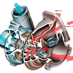 Twinscroll-Turbine 2(1).jpg